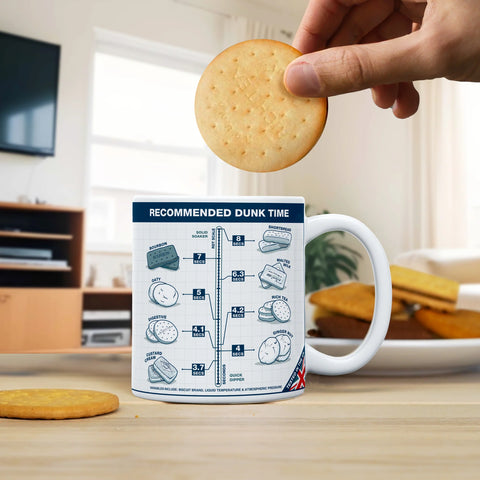 Recommended Dunking Time Mug
